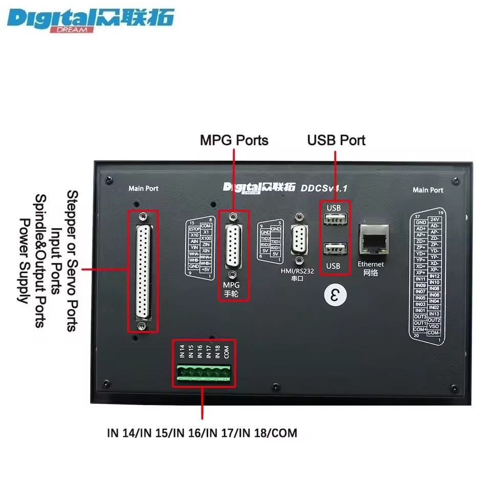 Digital Dream DDCS V4.1 Sistem - Ddcs V4.1 4 Axis Cnc Offline Controller ulasan dan harga