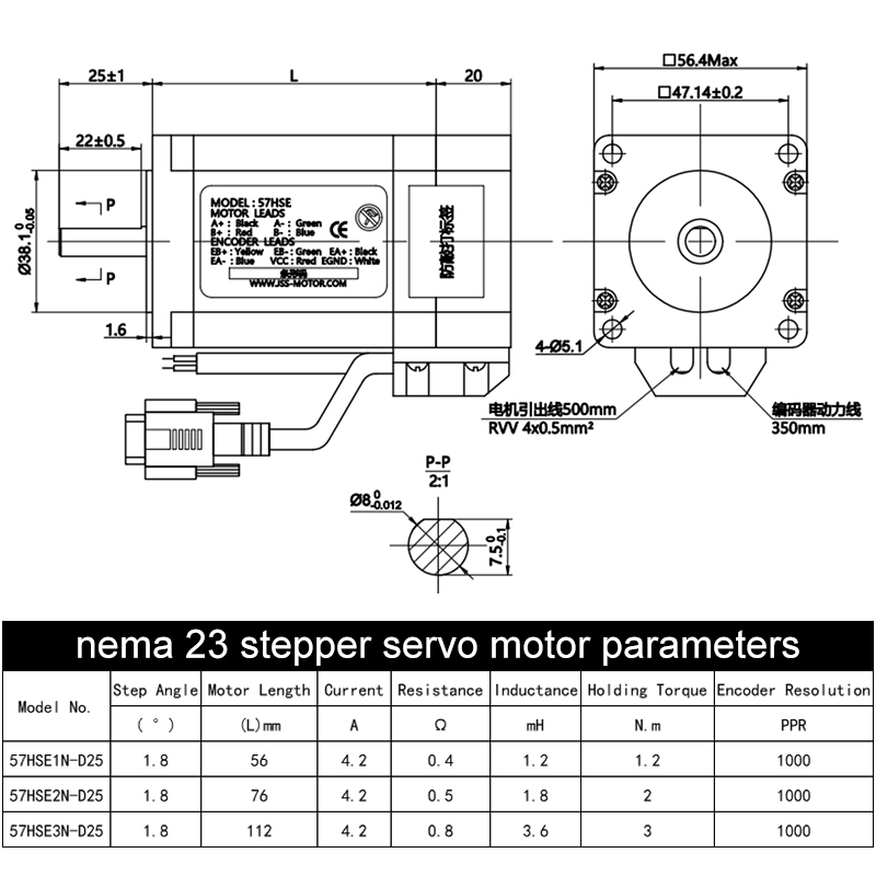 Kit Hibrida Komunikasi RS485 M - Nema 23 Closed Loop Stepper Motor Driver Kit ulasan dan harga