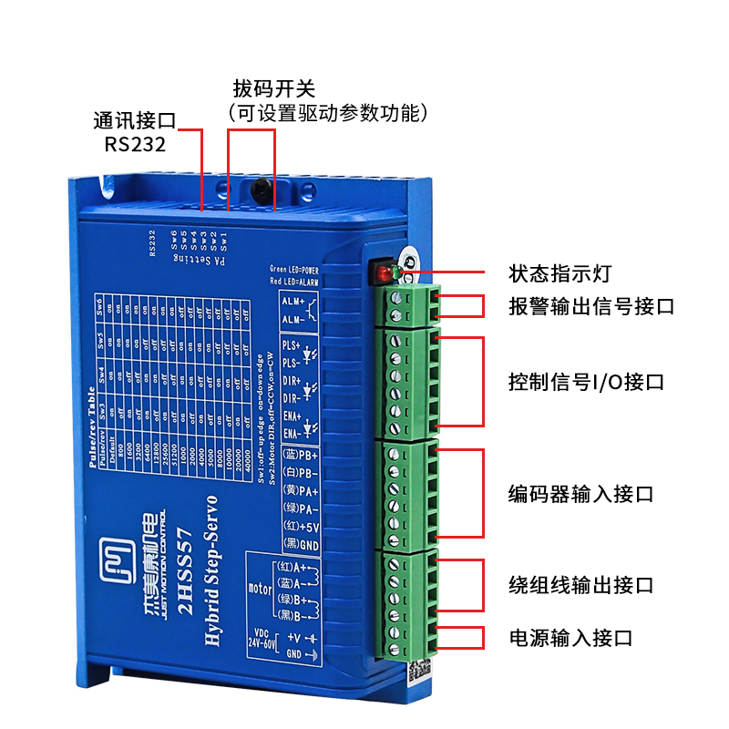 Kit CNC Driver Motor Stepper L - Nema 23 Closed Loop Stepper Motor Driver Kit ulasan dan harga