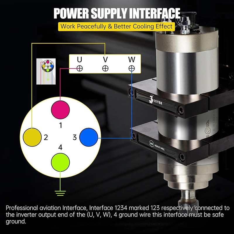 Motor Spindle CNC 2.2KW 1.5KW  - Er20 Collet Chuck Spindle Motor 220V ulasan dan harga