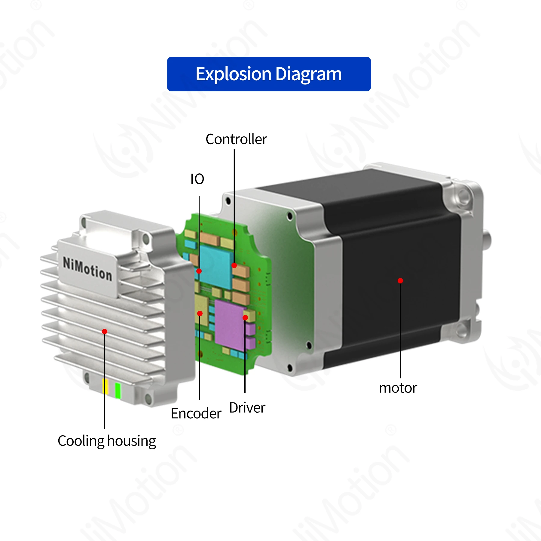 2026STM5756A Motor Stepper Kec - Nema 23 Closed Loop Stepper Motor Driver Kit ulasan dan harga